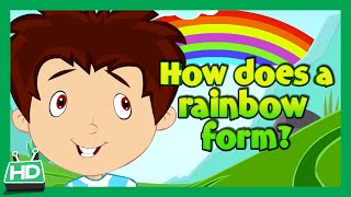 How is a Rainbow Formed [upl. by Kissel]