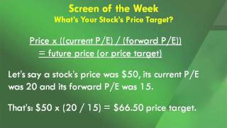 Whats Your Stocks Price Target [upl. by Lerraf]