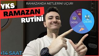 DERECE ÖĞRENCİSİNİN RAMAZAN RUTİNİ  3 Farklı Program  Bir Günün Nasıl Geçmeli [upl. by Orofselet]