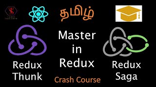 Master Redux  Redux Toolkit  Complete Tutorial with Thunk and Saga  Live Demo Included 🚀 [upl. by Adnirolc681]