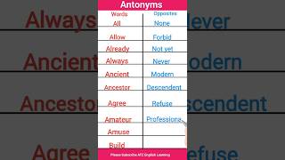 Opposite Words in English part12 english opposite vocabulary ytshorts Wordantonyms antonyms [upl. by Skelton772]