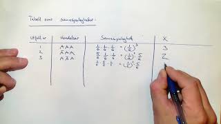 sta2 binomisk utledning [upl. by Randolph]