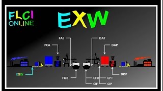 EXW EXWorks  Départ Usine  QCM Incoterms  Quizz Import Export [upl. by Tabbie]