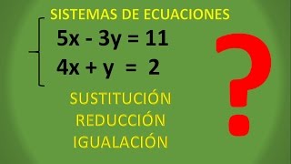 Sistemas de ecuaciones  Solución Método Gráfico  Ejemplo 2 [upl. by Chemar200]