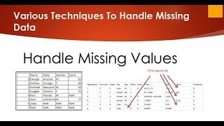 Handling Missing Data Easily Explained Machine Learning [upl. by Abagail]