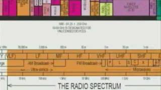 DIRECTV Ka Ku 5 LNB Satellite Dish Installation Part 1 [upl. by Ravi]