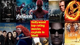 quotTop Rated Movies Explained quot toprated movies [upl. by Elehcir711]