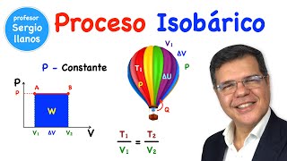 Proceso isobárico  Isobaric process [upl. by Greenfield]