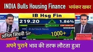 INDIABULLS housing finance latest news anil singhvi Indiabulls housing finance share price [upl. by Suaeddaht]