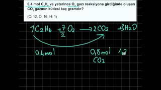 KİMYASAL HESAPLAMALAR  YANMA TEPKİMESİ kimya [upl. by Yarak]