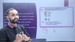 Method of measuring cross elasticity of demand BBS 1st year  microeconomics [upl. by Aicilaana]