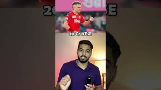 WHICH IPL TEAM HAS THE BIGGEST Primary Sponsor shorts viratkohli [upl. by Dias]