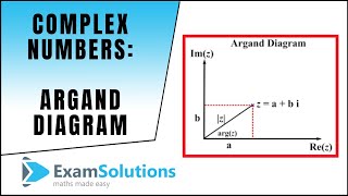 Complex Numbers  The Argand Diagram  ExamSolutions [upl. by Otokam]