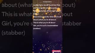 Kesha  Backstabber spotifylyrics lyrics lyricsstatus [upl. by Arrej]