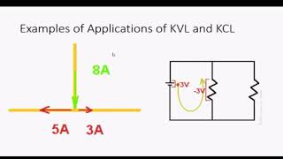 Kirchoffs Voltage Law KVL and Kirchoff Current Law KCL  Real World Applications [upl. by Atiuqcir]