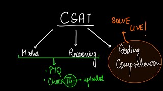 CSAT  Solving Reading Comprehensions with EASE [upl. by Lachish]