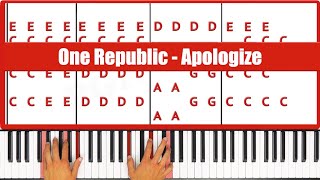 Apologize Piano  How to Play One Republic Apologize Piano Tutorial [upl. by Kimberli18]