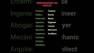 Aprende profesiones en inglés aprendeinglés [upl. by Lachman]