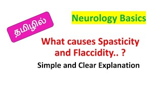 Spasticity and Flaccidity in Tamil  Muscle Tone in Tamil [upl. by Lahcim]