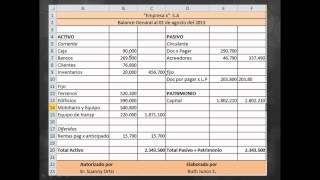 TUTORIAL BALANCE GENERAL [upl. by Fahland]