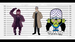 If Cartoon Network movie villains were charged for their crimes Definitive Edition [upl. by Darrow462]