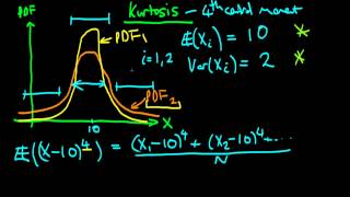 Kurtosis [upl. by Luapleahcim]