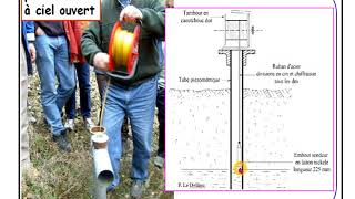 ChapitreIII Hydrologie et Hydrogéologie  Vidéo 33 [upl. by Aleusnoc]