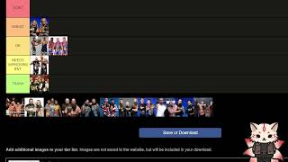 Ranking these greatest WWE Tag Teams Tier List [upl. by Atinor866]