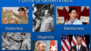 Types of Government [upl. by Gianna]