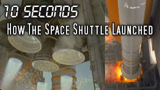 How The Space Shuttle Started Its Engines And Launched [upl. by Chobot]