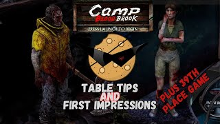 Camp BloodBrook Pinball M  First Impressions Tips and 39th place game [upl. by Doralynn]