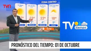 Pronóstico del tiempo Martes 1 de octubre 2024  TV Tiempo [upl. by Ellehcal748]