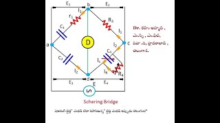 Schering bridge  Capacitance bridge method in Telugu  DrRaheem Ahmed  Applied Physics [upl. by Namar506]