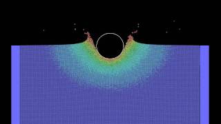 MSC Nastran Explicit Nonlinear  Impact on SPH Fluid [upl. by Risay]