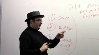 Brandon Sanderson Lecture 10 Mechanics of Self Publishing Online 68 [upl. by Einahpats]