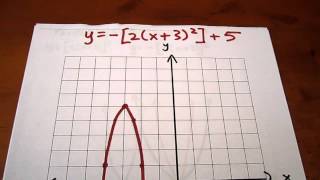 Graphing Transformations of Quadratic Function [upl. by Hakym]