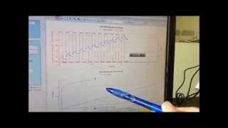 Linear Voltammetry Oxygen evolution [upl. by Castara287]