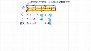 Parameterform in Koordinatenform [upl. by Lyndsie]