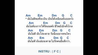 คอร์ดเพลง เจียมตัวsyamไชแอมคอร์ดง่ายCapo on bar4 [upl. by Imoyik]