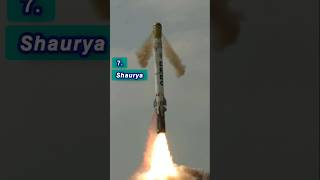 Top 10 Missiles in India😱shorts youtubeshorts viralshort [upl. by Garrity]