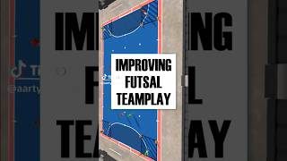 How to Actually Improve Your Futsal Teamplay Tactics [upl. by Annyrb]