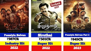 Karthi All Hits amp Flops Movies List  Sardar 2  Siruthai [upl. by Keever]