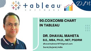 90 Coxcomb Chart in Tableau  Dr Dhaval Maheta [upl. by Tod]