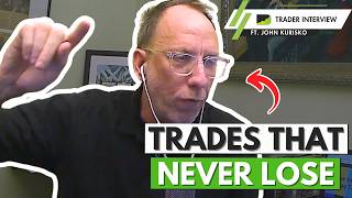 The 3 Scalping Setups That Make Me A Living  John Kurisko [upl. by Aizirtap350]