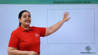 Class 11th – Environment And Sustainable Development  Indian Economics  Tutorials Point [upl. by Annohsal]