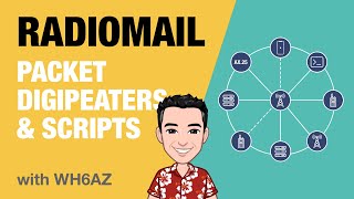 RadioMail  AX25 Packet Digipeaters amp Scripts [upl. by Minnie]