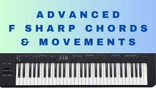 How To Memorize Every Major amp Minor Chord On Piano [upl. by Ahsienod]