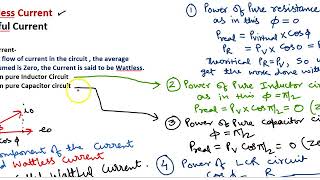 Wattless Current [upl. by Aynad]