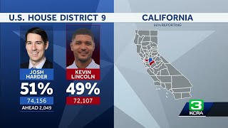 California 2024 General Election Results  Updates at 6 am [upl. by Oznohpla]