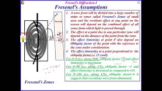 Obliquity Factor 1cosθ [upl. by Enyaht]